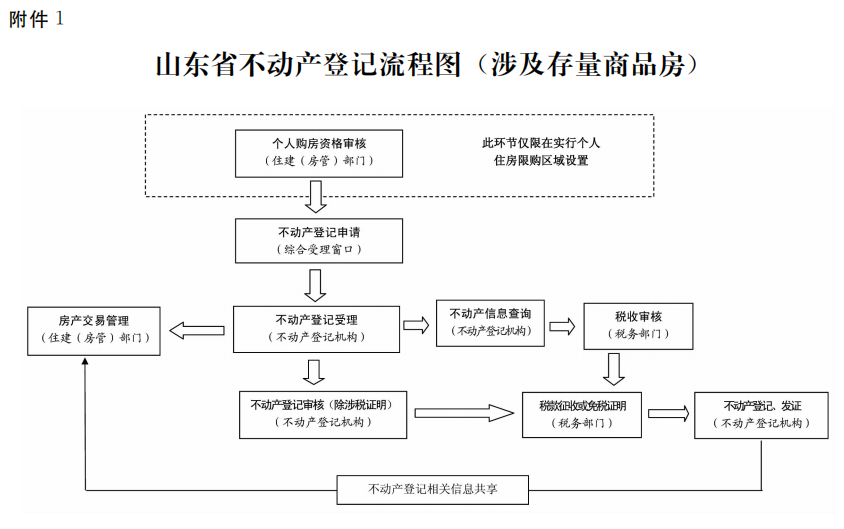 中国足彩网赛事中心